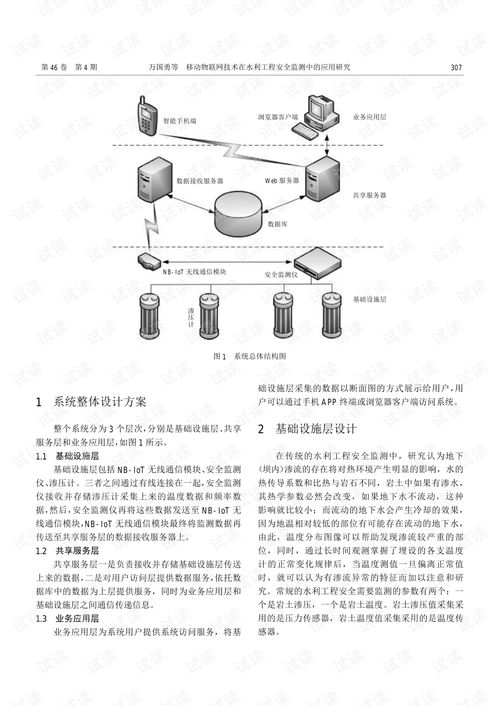 移動物聯網技術在水利工程安全監測中的應用研究與開發